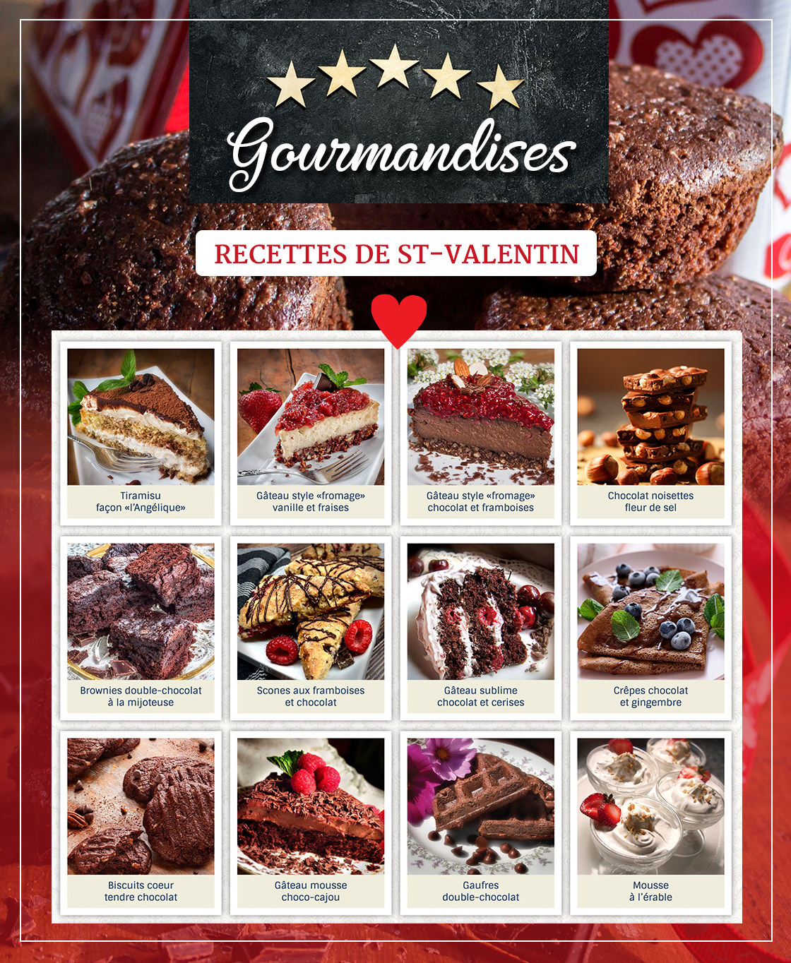 Recette de desserts sans gluten pour la Saint-Valentin